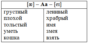 Решение рисунок 1