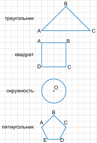 Решение рисунок 2