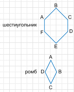 Как рисовать ромб