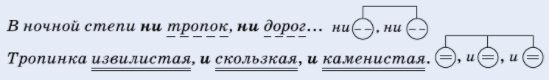 Задание рисунок 4