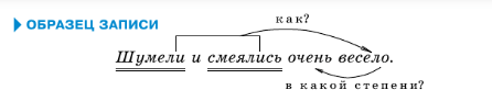 Задание рисунок 1