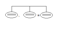 Решение рисунок 3