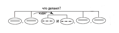 Решение рисунок 1