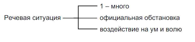 Решение рисунок 5