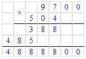 Решение рисунок 3