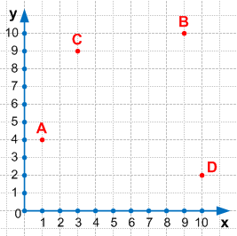 Решение рисунок 1