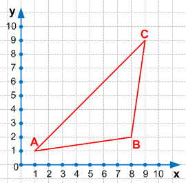 Решение рисунок 1