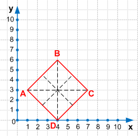 Решение рисунок 1