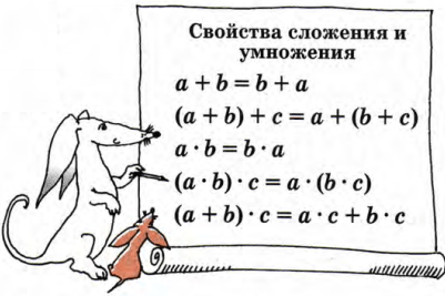 Задание рисунок 1
