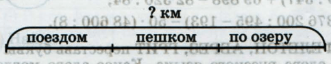 Задание рисунок 1
