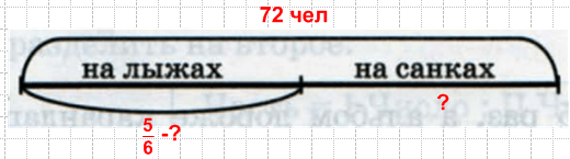 Решение рисунок 1
