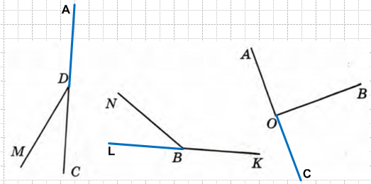 Углы 4 и 8 изображенные на рисунке. На рисунке изображен угол который называется. 0.2 Развернутого угла. Угол который меньше тупого угла прямой. Как называются углы изображённые на рисунке 4 и 8 3 и 5 2 и 4.