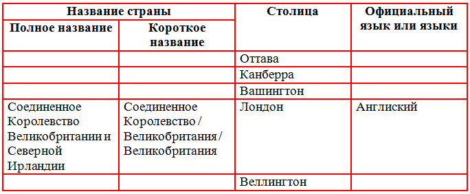 Решение рисунок 1