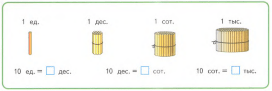 Задание рисунок 1