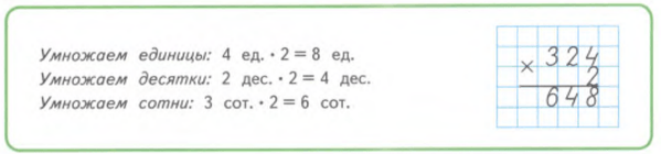 Задание рисунок 1