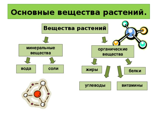 Решение рисунок 1