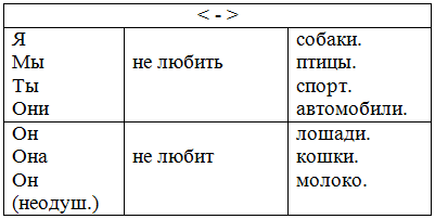 Решение рисунок 2