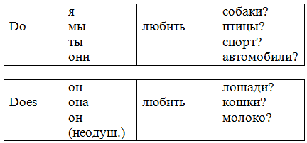 Решение рисунок 3