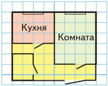Задание рисунок 1