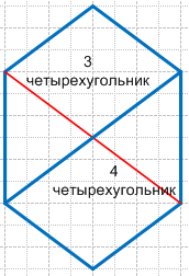 Решение рисунок 3