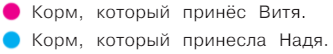 Задание рисунок 1