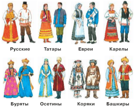 Задание рисунок 1