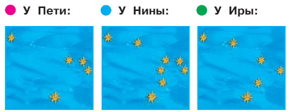 Задание рисунок 1
