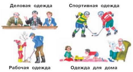 Задание рисунок 1