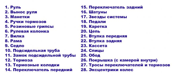 Решение рисунок 2
