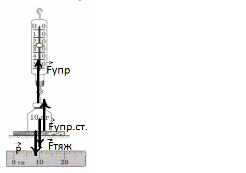 Решение рисунок 1