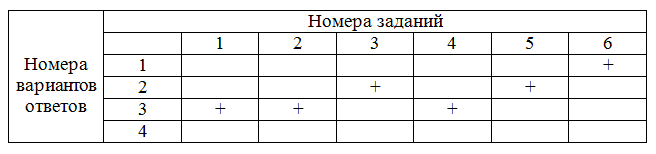 Решение рисунок 1