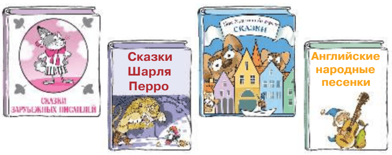 Задание рисунок 1