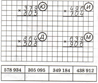 Задание рисунок 1