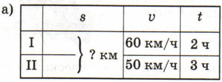 Задание рисунок 1