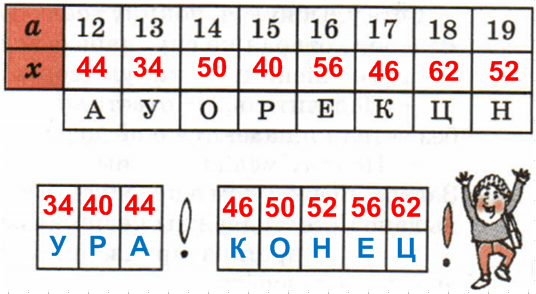 Решение рисунок 1