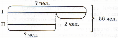 Схема к задаче по математике 2 класс петерсон