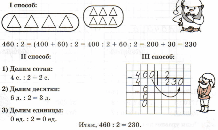 Задание рисунок 1