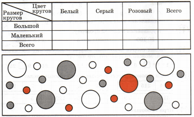 Задание рисунок 1