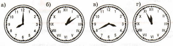 7 ч 35 мин. Определи по рисункам который час. Определить по рисунку который сейчас час. Определите по рисункам который час. Часы без десяти минут.