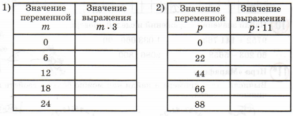 Переменная 3 класс петерсон презентация