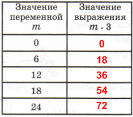 Решение рисунок 1