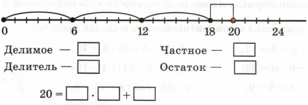 По рисунку найди делимое делитель частное и остаток запиши соотношение между ними с помощью формулы