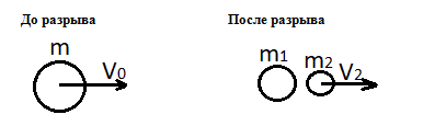Решение рисунок 1