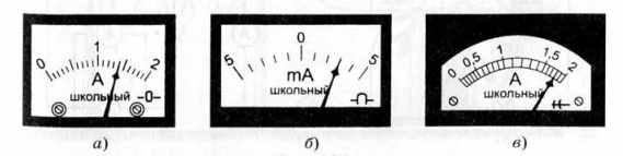 На рисунке изображена шкала амперметра выберите правильное утверждение