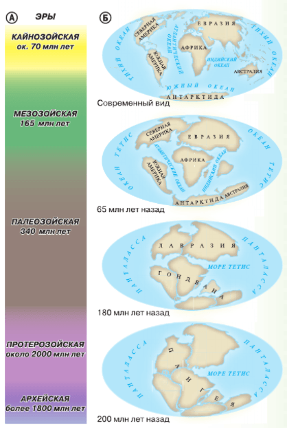Карта земли в разные геологические эпохи