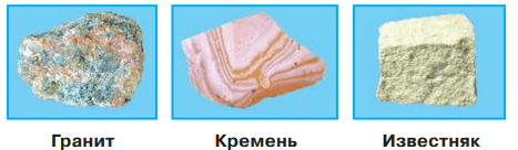 Решение рисунок 1