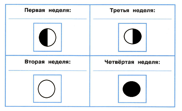 Решение рисунок 1
