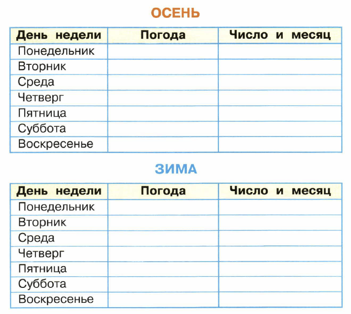 Задание рисунок 2