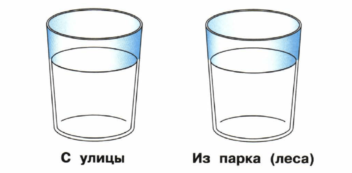 Задание рисунок 1