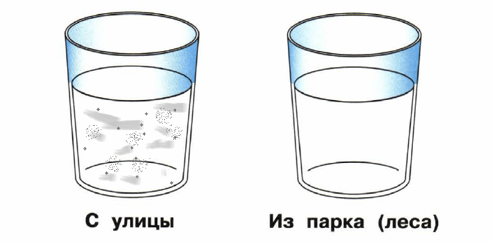 Решение рисунок 1